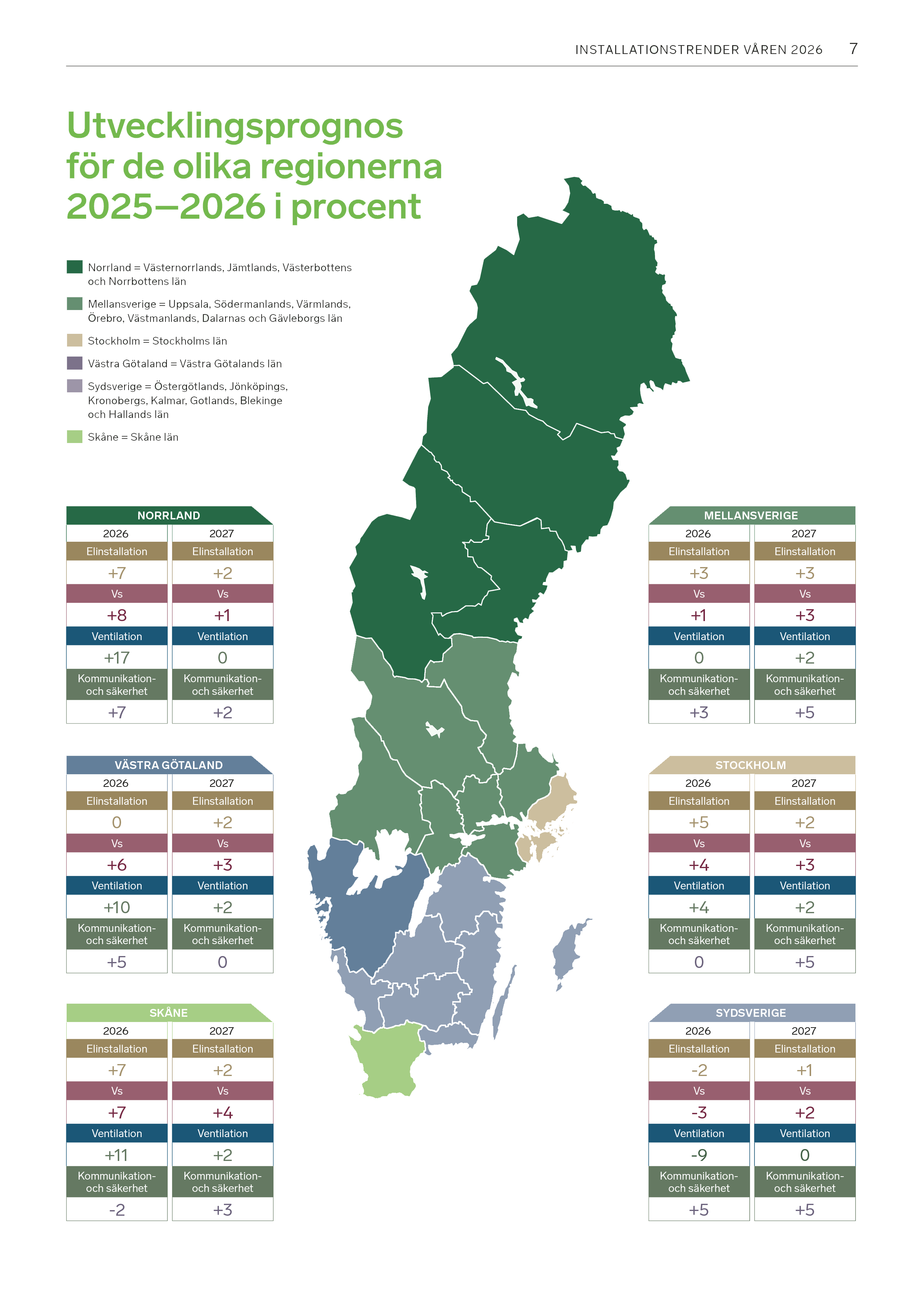 Kartan-Installationstrender VT 26.png